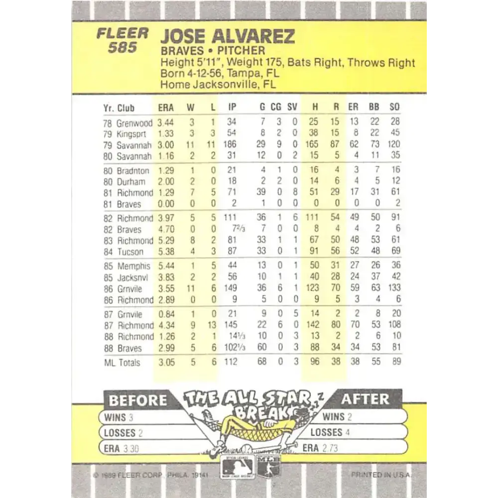 1989 Fleer #585 Jose Alvarez EX Excellent RC Rookie Atlanta Braves Baseball Card - Baseball Card Single