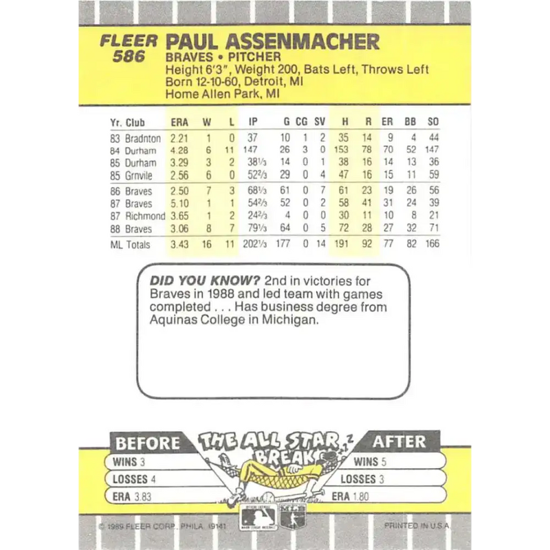 1989 Fleer #586 Paul Assenmacher EX Excellent Atlanta Braves Baseball Card - Baseball Card Single
