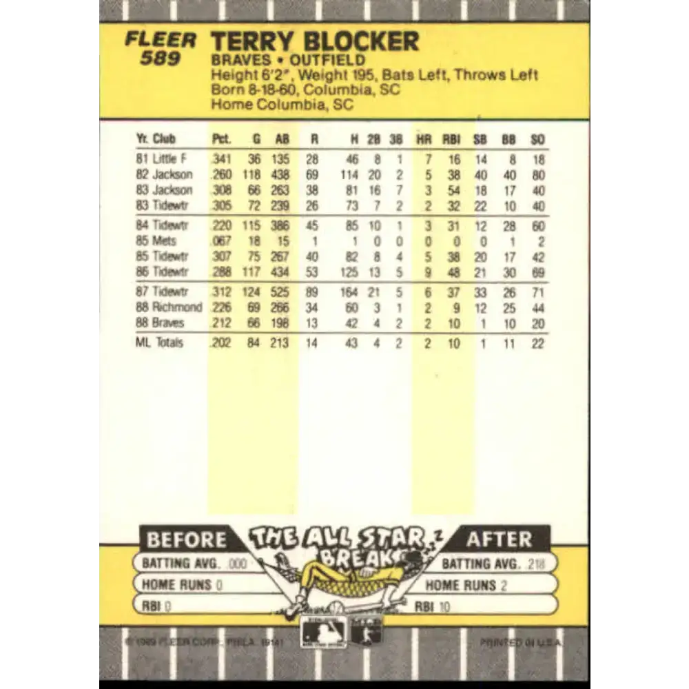 1989 Fleer #589 Terry Blocker EX Excellent RC Rookie Atlanta Braves Baseball Card - Baseball Card Single