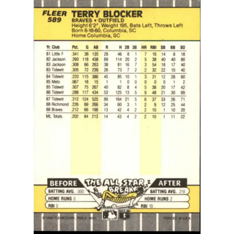 1989 Fleer #589 Terry Blocker EX Excellent RC Rookie Atlanta Braves Baseball Card - Baseball Card Single
