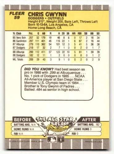 Back of 1989 Fleer Chris Gwynn Los Angeles Dodgers baseball card with original gloss