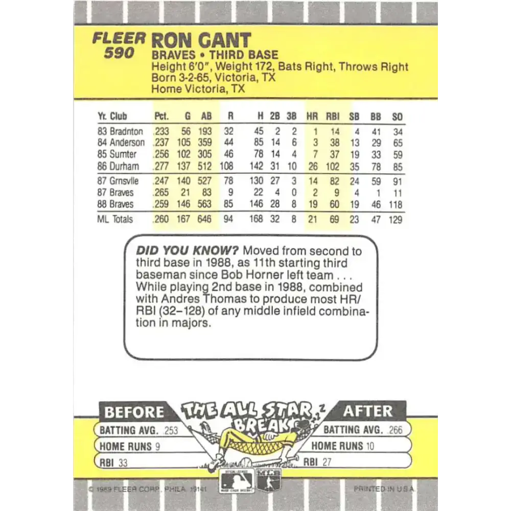 1989 Fleer #590 Ron Gant EX Excellent Atlanta Braves Baseball Card - Baseball Card Single