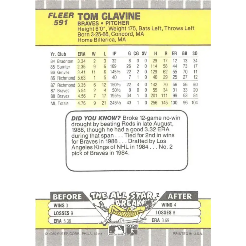 1989 Fleer #591 Tom Glavine EX Excellent Atlanta Braves Baseball Card - Baseball Card Single