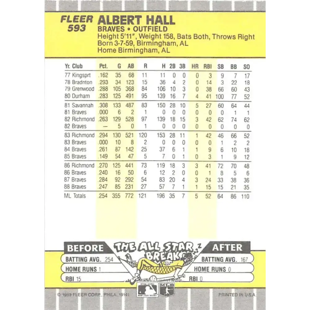 1989 Fleer #593 Albert Hall EX Excellent Atlanta Braves Baseball Card - Baseball Card Single