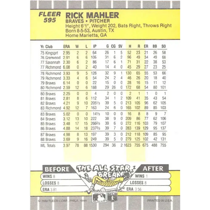 1989 Fleer #595 Rick Mahler EX Excellent Atlanta Braves Baseball Card - Baseball Card Single