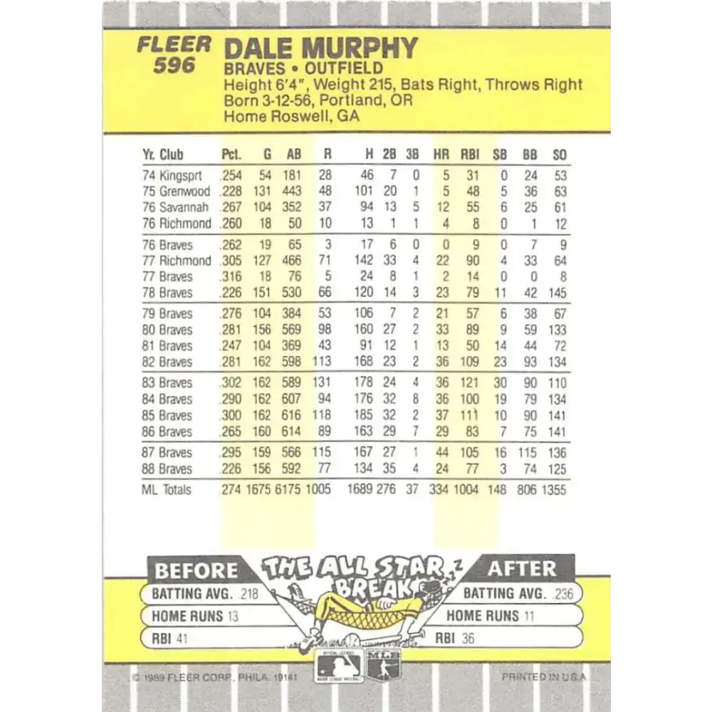1989 Fleer #596 Dale Murphy EX Excellent Atlanta Braves Baseball Card - Baseball Card Single