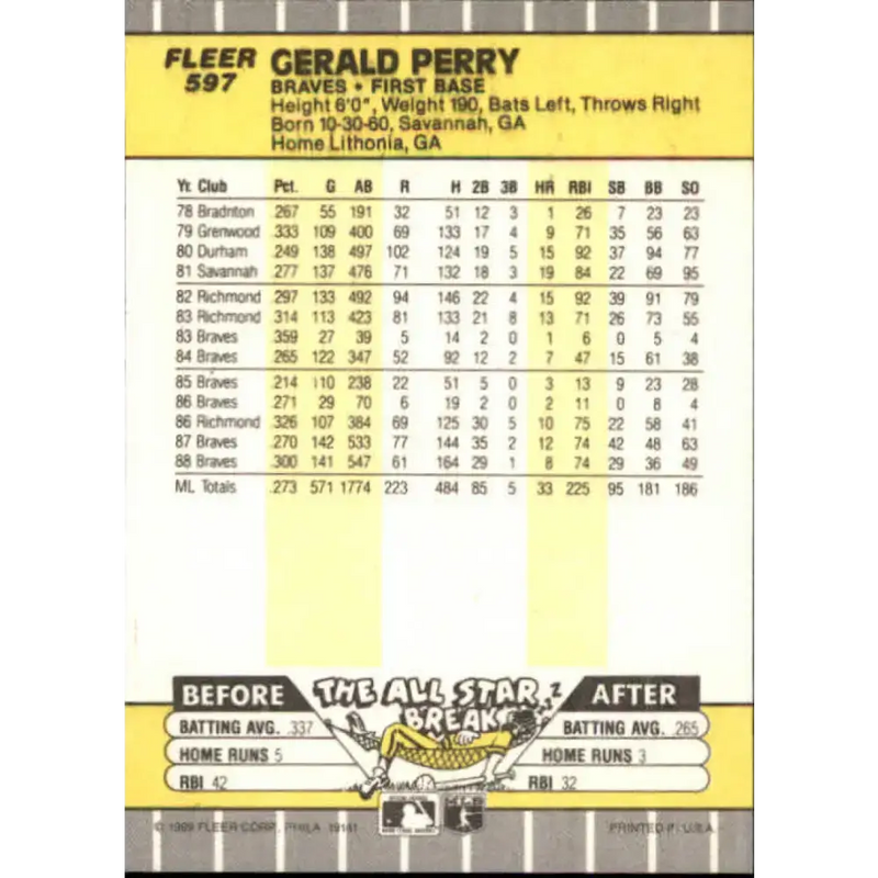 1989 Fleer #597 Gerald Perry EX Excellent Atlanta Braves Baseball Card - Baseball Card Single