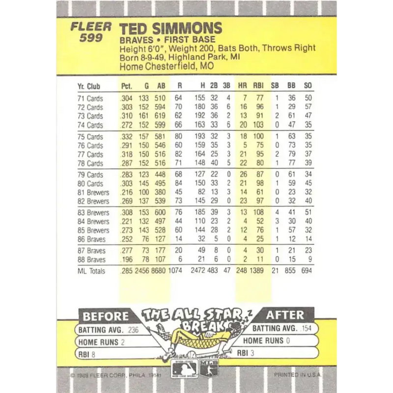 1989 Fleer #599 Ted Simmons EX Excellent Atlanta Braves Baseball Card - Baseball Card Single