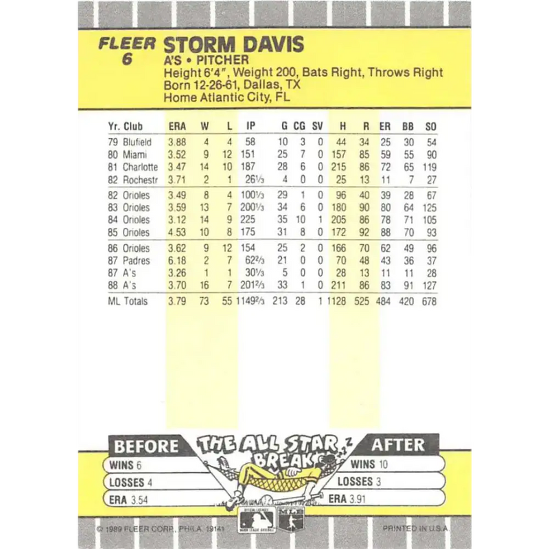 1989 Fleer #6 Storm Davis EX Excellent Oakland Athletics Baseball Card - Baseball Card Single