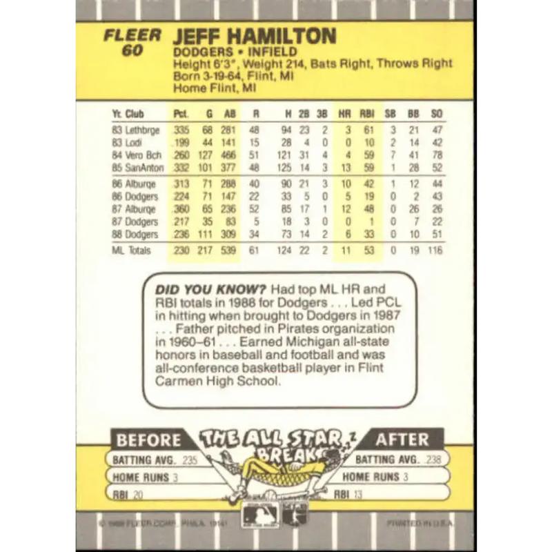 1989 Fleer #60 Jeff Hamilton EX Excellent Los Angeles Dodgers Baseball Card - Baseball Card Single