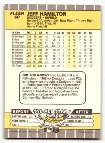 Jeff Hamilton Los Angeles Dodgers baseball card from 1989 Fleer #60 with NM condition
