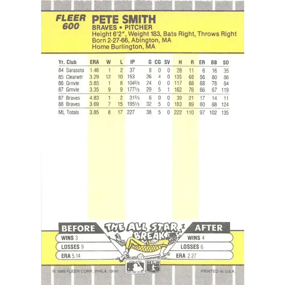 1989 Fleer #600 Pete Smith EX Excellent Atlanta Braves Baseball Card - Baseball Card Single