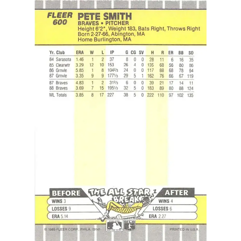 1989 Fleer #600 Pete Smith EX Excellent Atlanta Braves Baseball Card - Baseball Card Single