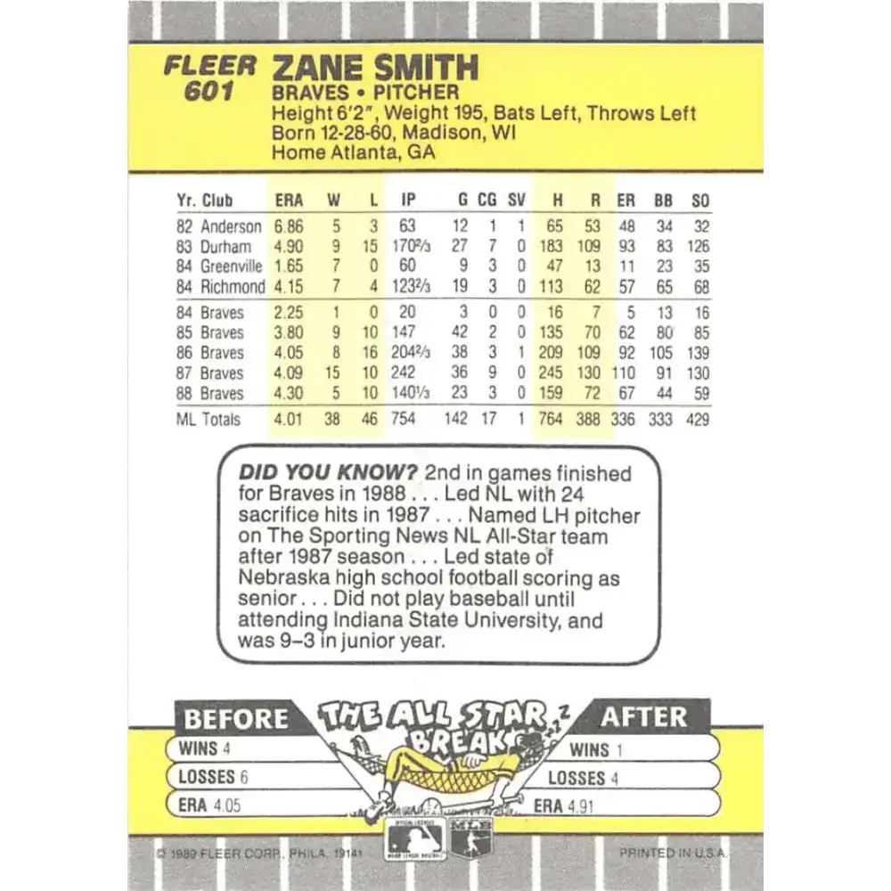 1989 Fleer #601 Zane Smith EX Excellent Atlanta Braves Baseball Card - Baseball Card Single