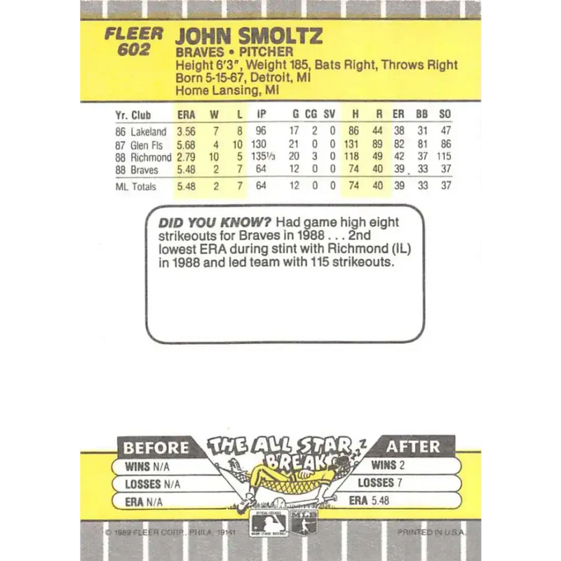 1989 Fleer #602 John Smoltz EX Excellent RC Rookie Atlanta Braves Baseball Card - Baseball Card Single