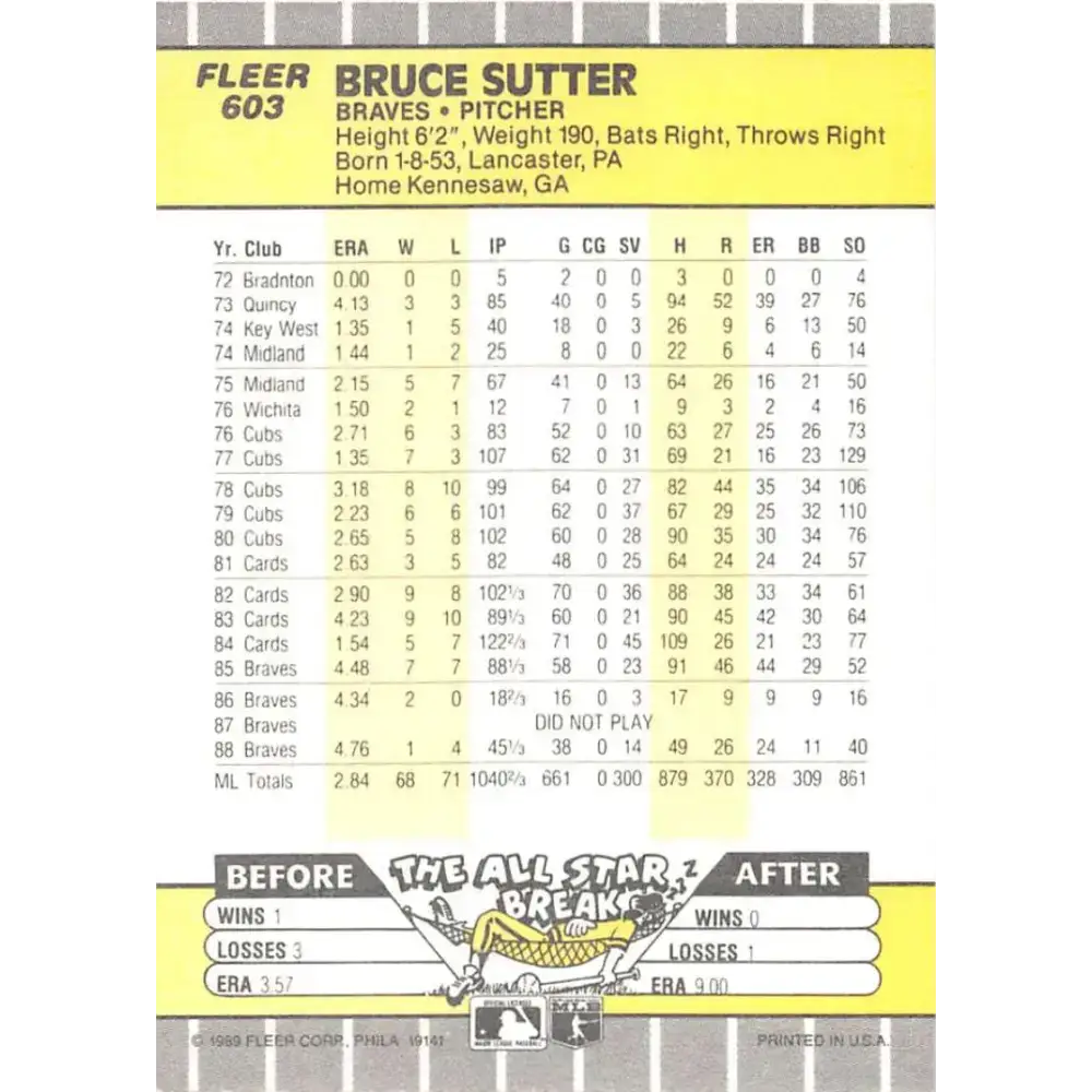 1989 Fleer #603 Bruce Sutter EX Excellent Atlanta Braves Baseball Card - Baseball Card Single