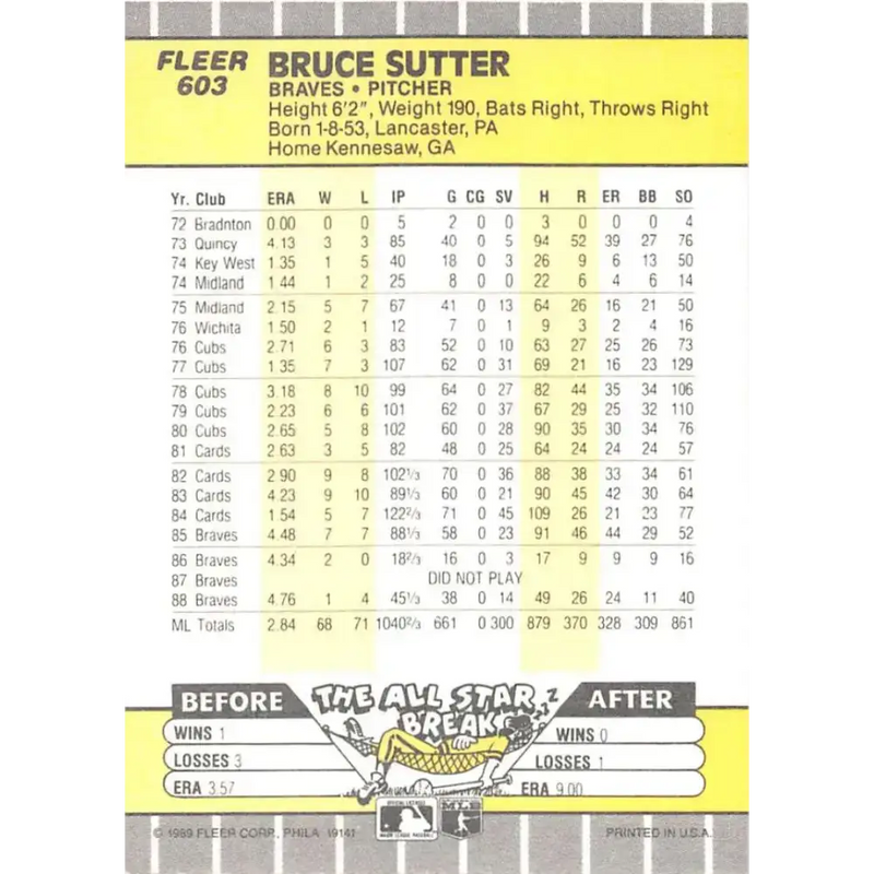 1989 Fleer #603 Bruce Sutter EX Excellent Atlanta Braves Baseball Card - Baseball Card Single
