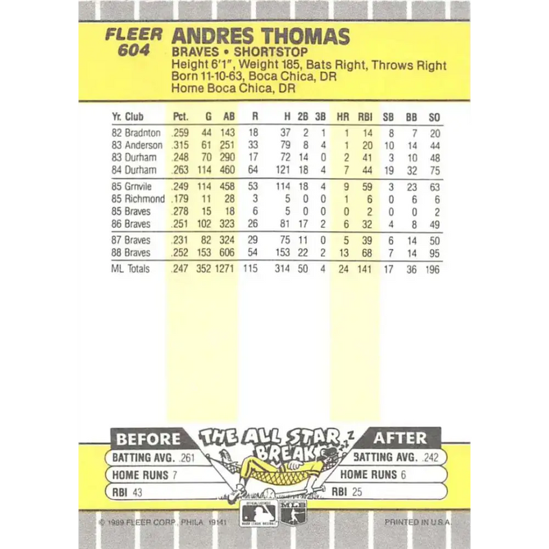 1989 Fleer #604 Andres Thomas EX Excellent Atlanta Braves Baseball Card - Baseball Card Single