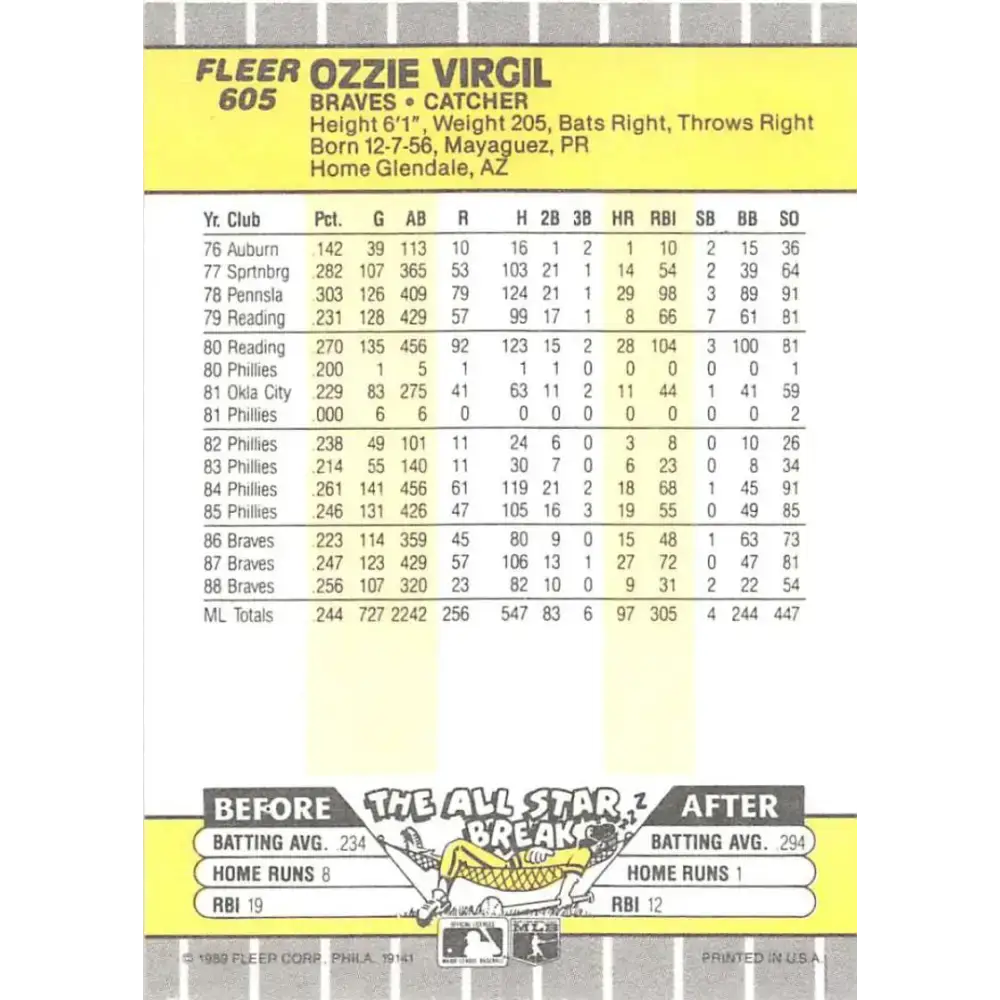 1989 Fleer #605 Ozzie Virgil EX Excellent Atlanta Braves Baseball Card - Baseball Card Single