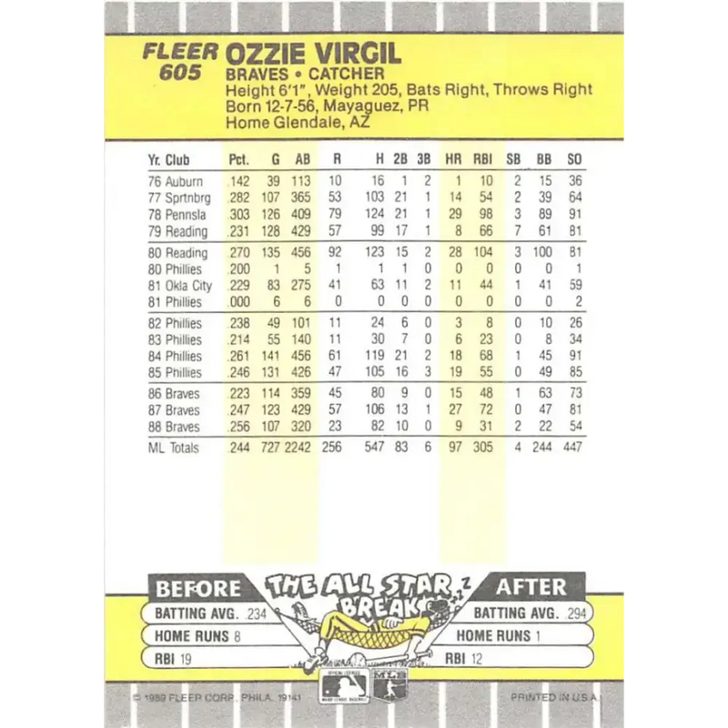 1989 Fleer #605 Ozzie Virgil EX Excellent Atlanta Braves Baseball Card - Baseball Card Single