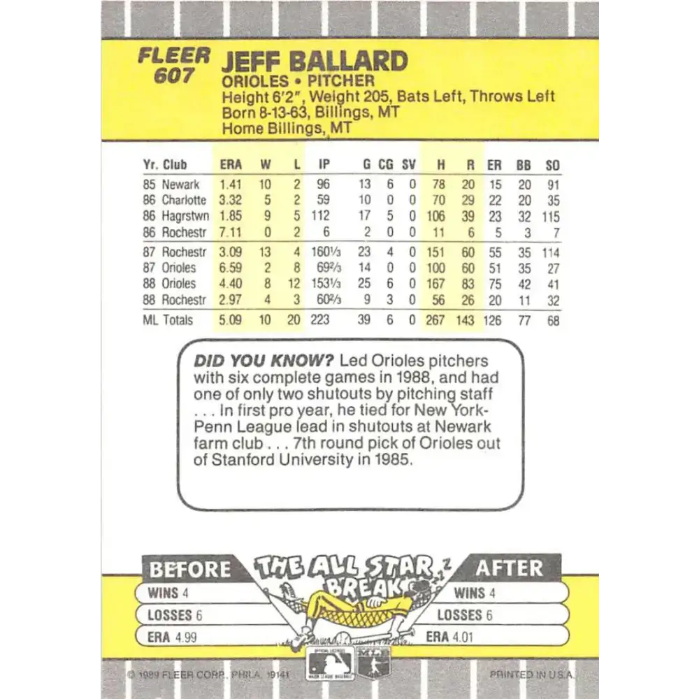 1989 Fleer #607 Jeff Ballard EX Excellent Baltimore Orioles Baseball Card - Baseball Card Single
