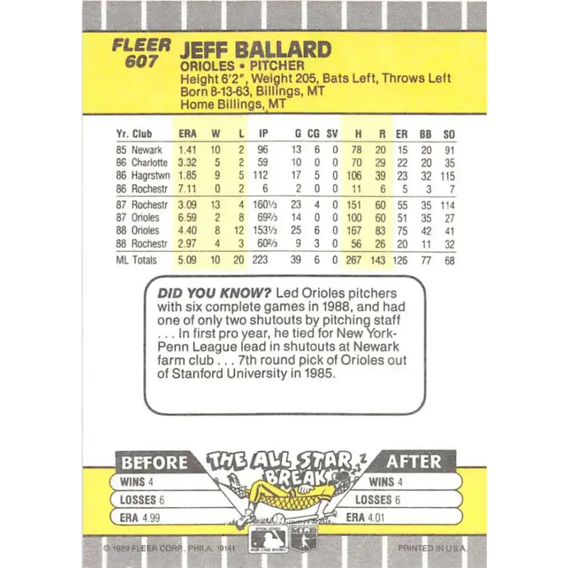 1989 Fleer #607 Jeff Ballard EX Excellent Baltimore Orioles Baseball Card - Baseball Card Single