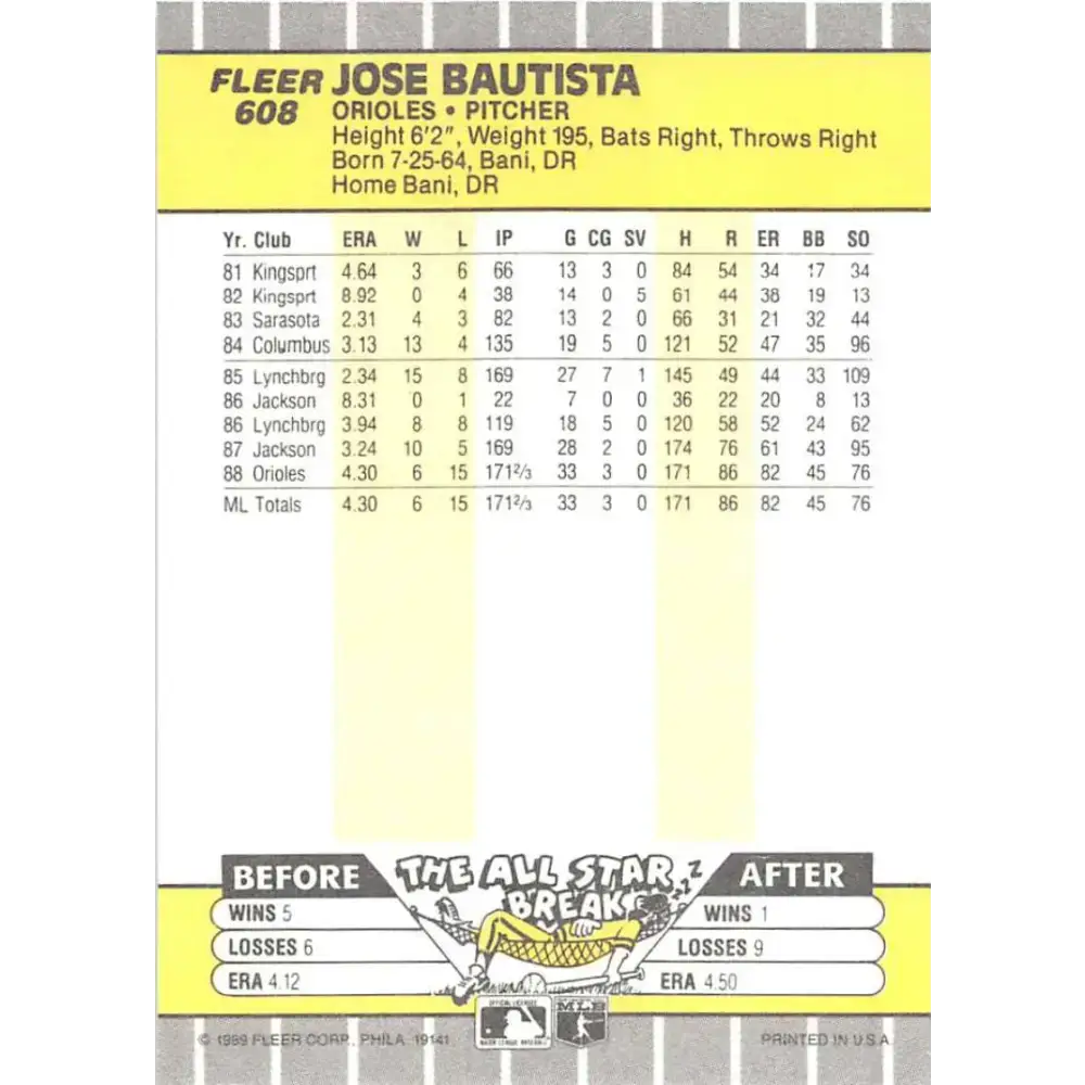 1989 Fleer #608 Jose Bautista EX Excellent RC Rookie Baltimore Orioles Baseball Card - Baseball Card Single