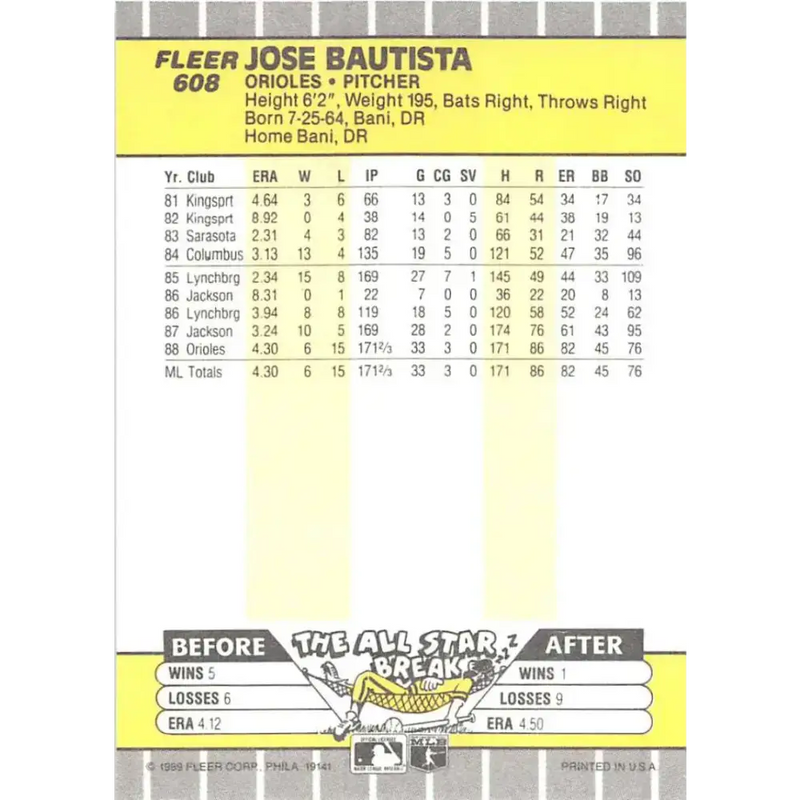 1989 Fleer #608 Jose Bautista EX Excellent RC Rookie Baltimore Orioles Baseball Card - Baseball Card Single
