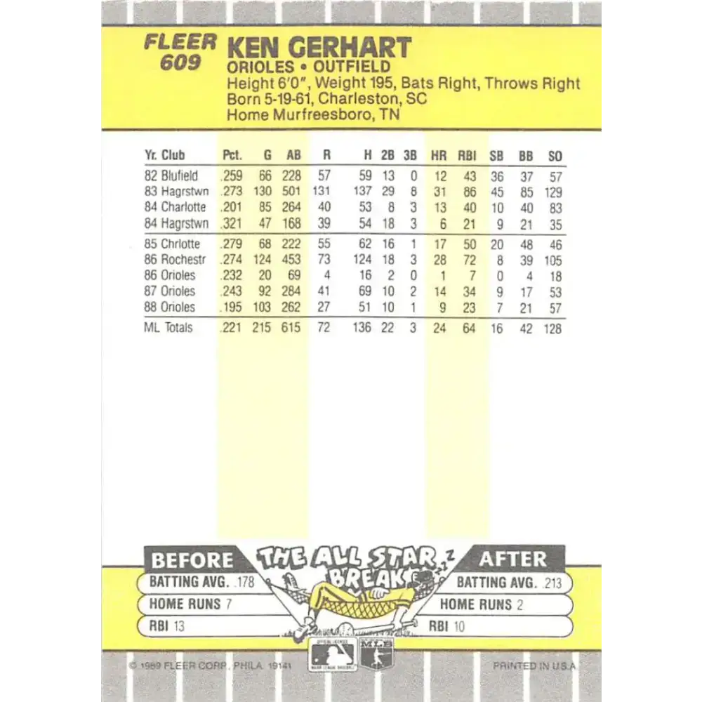 1989 Fleer #609 Ken Gerhart EX Excellent Baltimore Orioles Baseball Card - Baseball Card Single