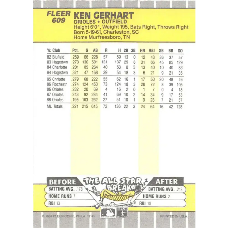 1989 Fleer #609 Ken Gerhart EX Excellent Baltimore Orioles Baseball Card - Baseball Card Single