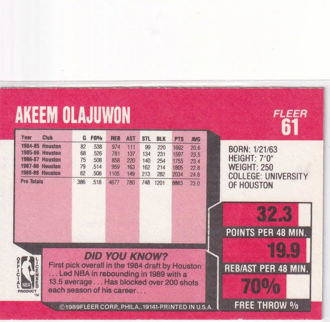 1989 FLEER #61 AKEEM OLAJUWON REBOUND LEADER- HOUSTON ROCKETS - Basketball Card Single