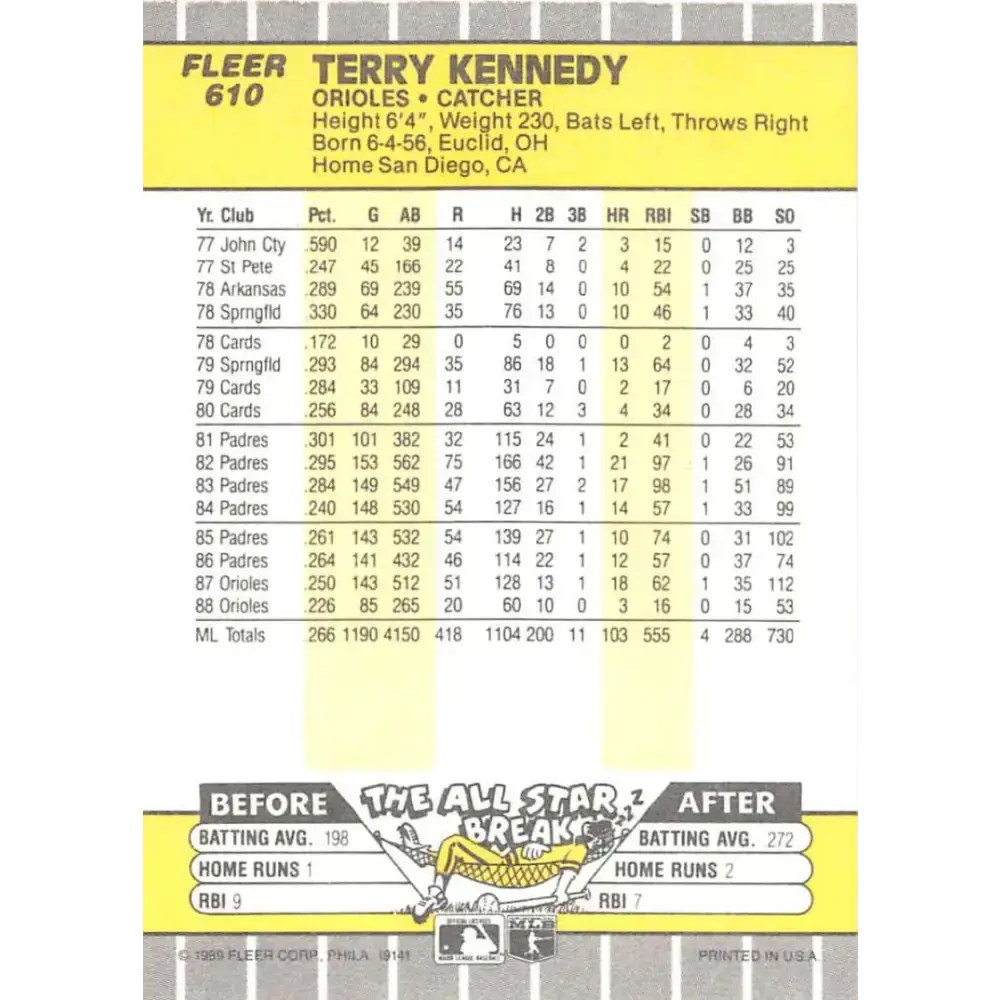 1989 Fleer #610 Terry Kennedy EX Excellent Baltimore Orioles Baseball Card - Baseball Card Single