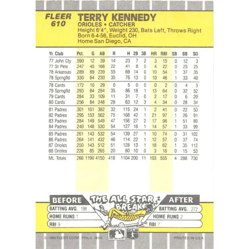 1989 Fleer #610 Terry Kennedy EX Excellent Baltimore Orioles Baseball Card - Baseball Card Single