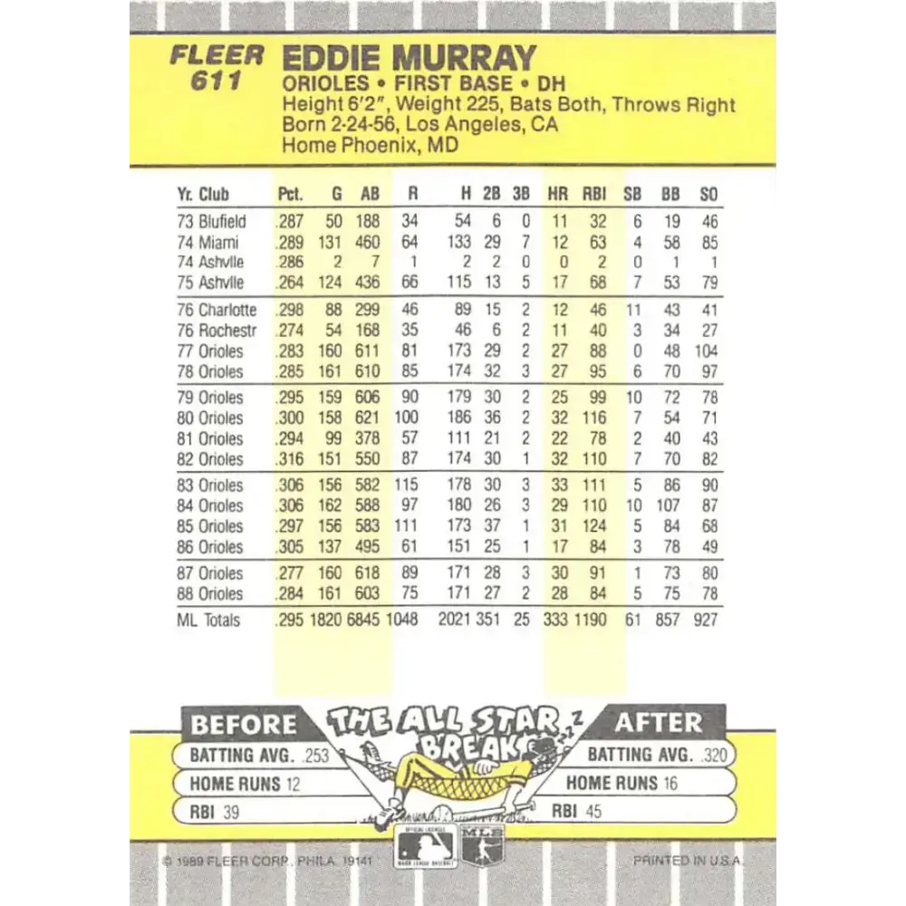 1989 Fleer #611 Eddie Murray EX Excellent Baltimore Orioles Baseball Card - Baseball Card Single