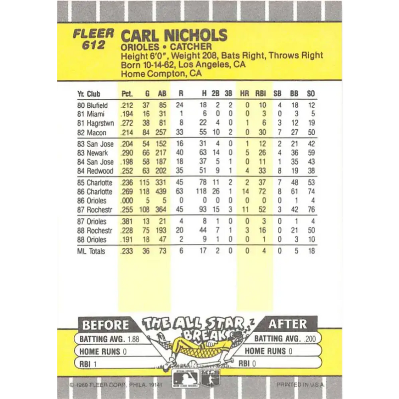1989 Fleer #612 Carl Nichols EX Excellent Baltimore Orioles Baseball Card - Baseball Card Single