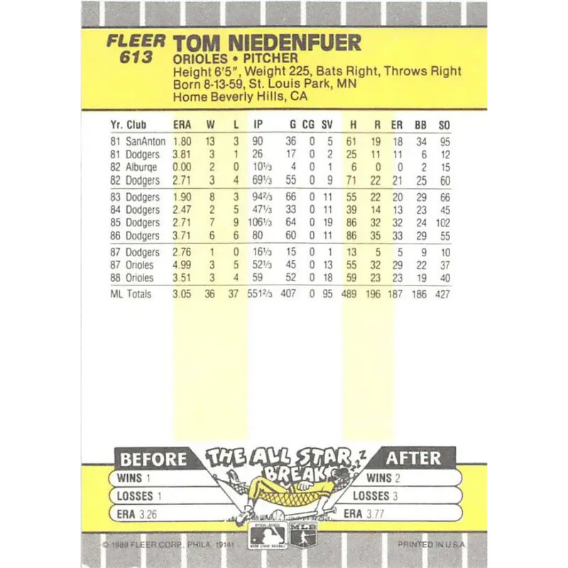 1989 Fleer #613 Tom Niedenfuer EX Excellent Baltimore Orioles Baseball Card - Baseball Card Single