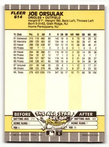 1989 Fleer #614 Joe Orsulak Baltimore Orioles Baseball Cards NM Near ID:54517 - Baseball Card Single