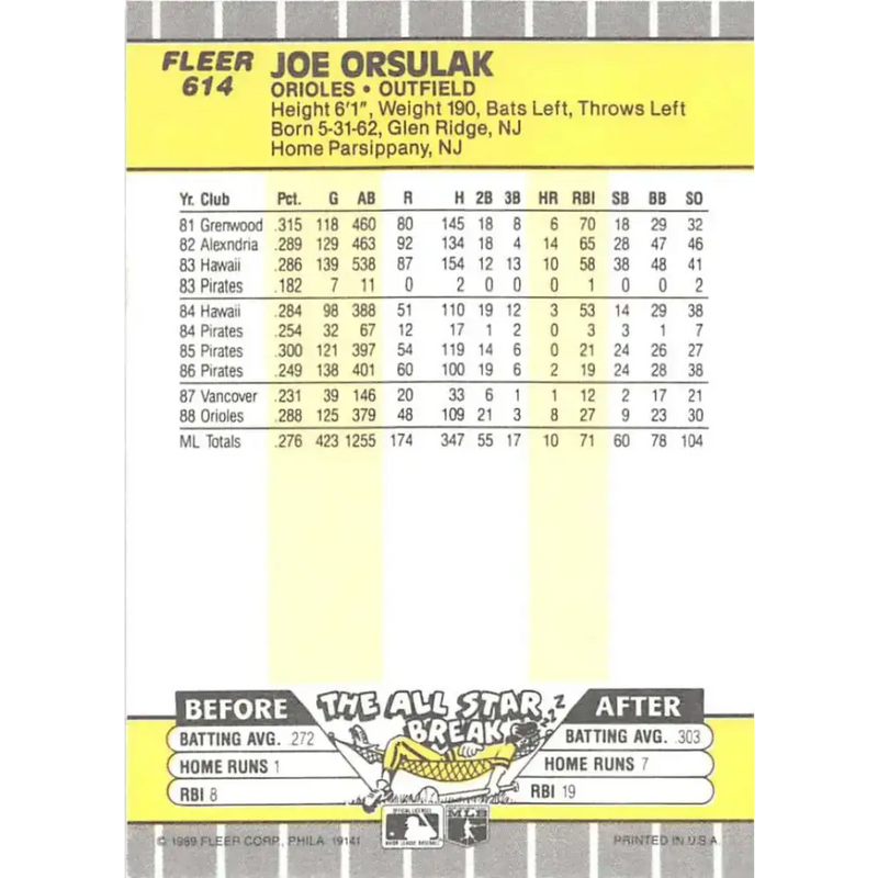 1989 Fleer #614 Joe Orsulak EX Excellent Baltimore Orioles Baseball Card - Baseball Card Single