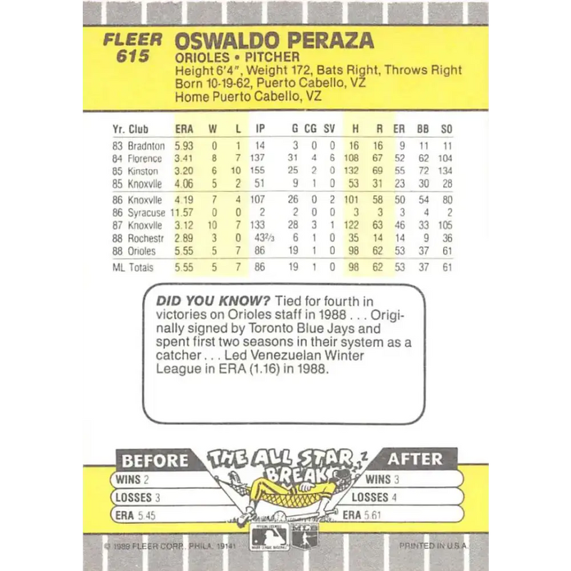 1989 Fleer #615 Oswaldo Peraza EX Excellent Baltimore Orioles Baseball Card - Baseball Card Single
