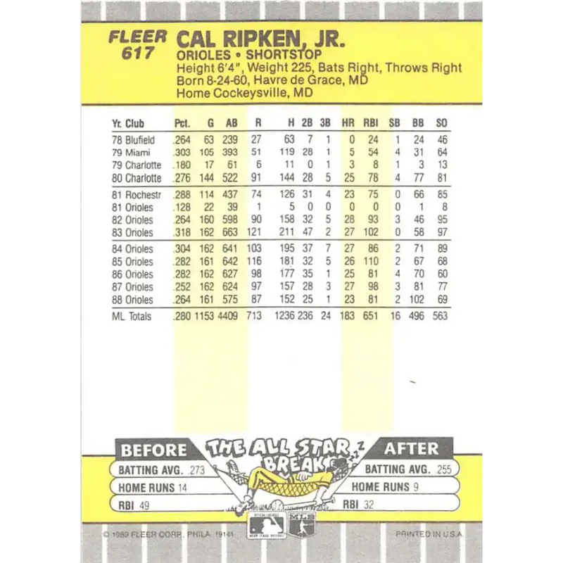 1989 Fleer #617 Cal Ripken Jr. EX Excellent Baltimore Orioles Baseball Card - Baseball Card Single