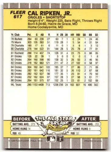 1989 Fleer #617 Cal Ripken Jr. NM-MT Orioles ID:43285 - Baseball Card Single