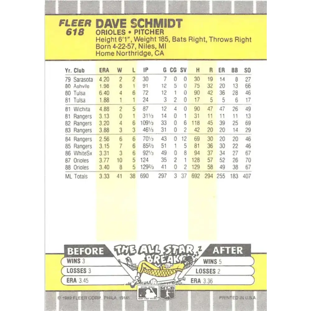 1989 Fleer #618 Dave Schmidt EX Excellent Baltimore Orioles Baseball Card - Baseball Card Single