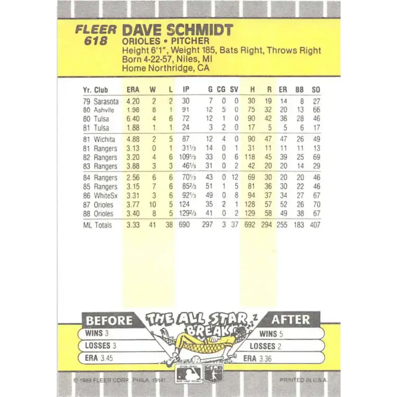 1989 Fleer #618 Dave Schmidt EX Excellent Baltimore Orioles Baseball Card - Baseball Card Single