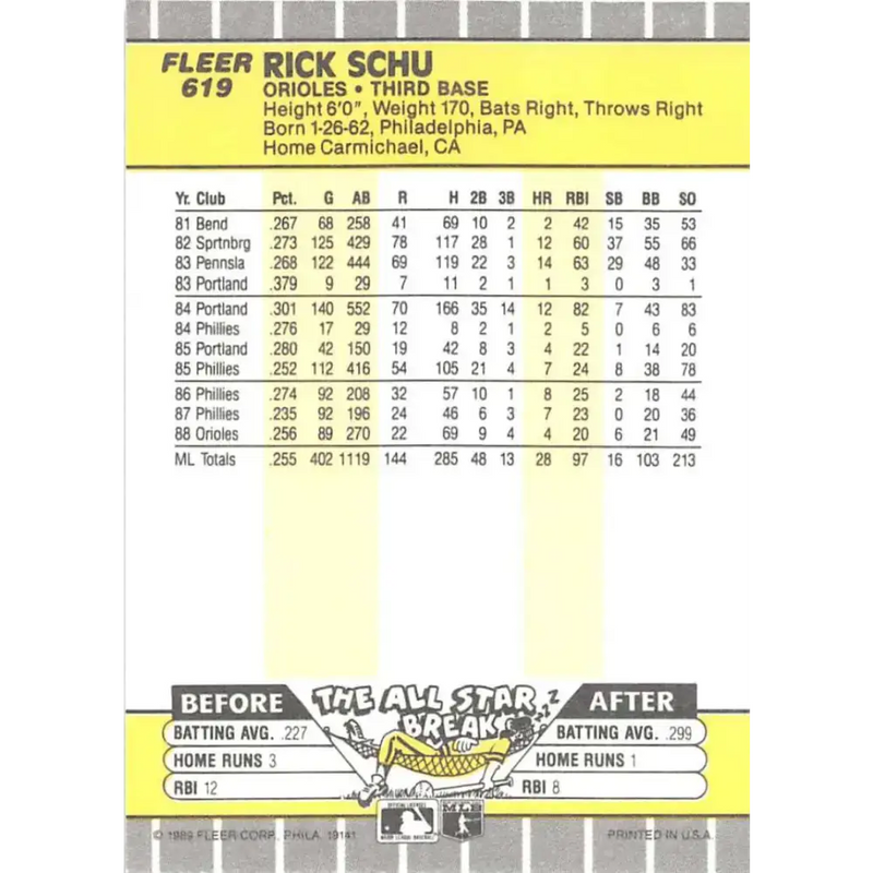 1989 Fleer #619 Rick Schu EX Excellent Baltimore Orioles Baseball Card - Baseball Card Single