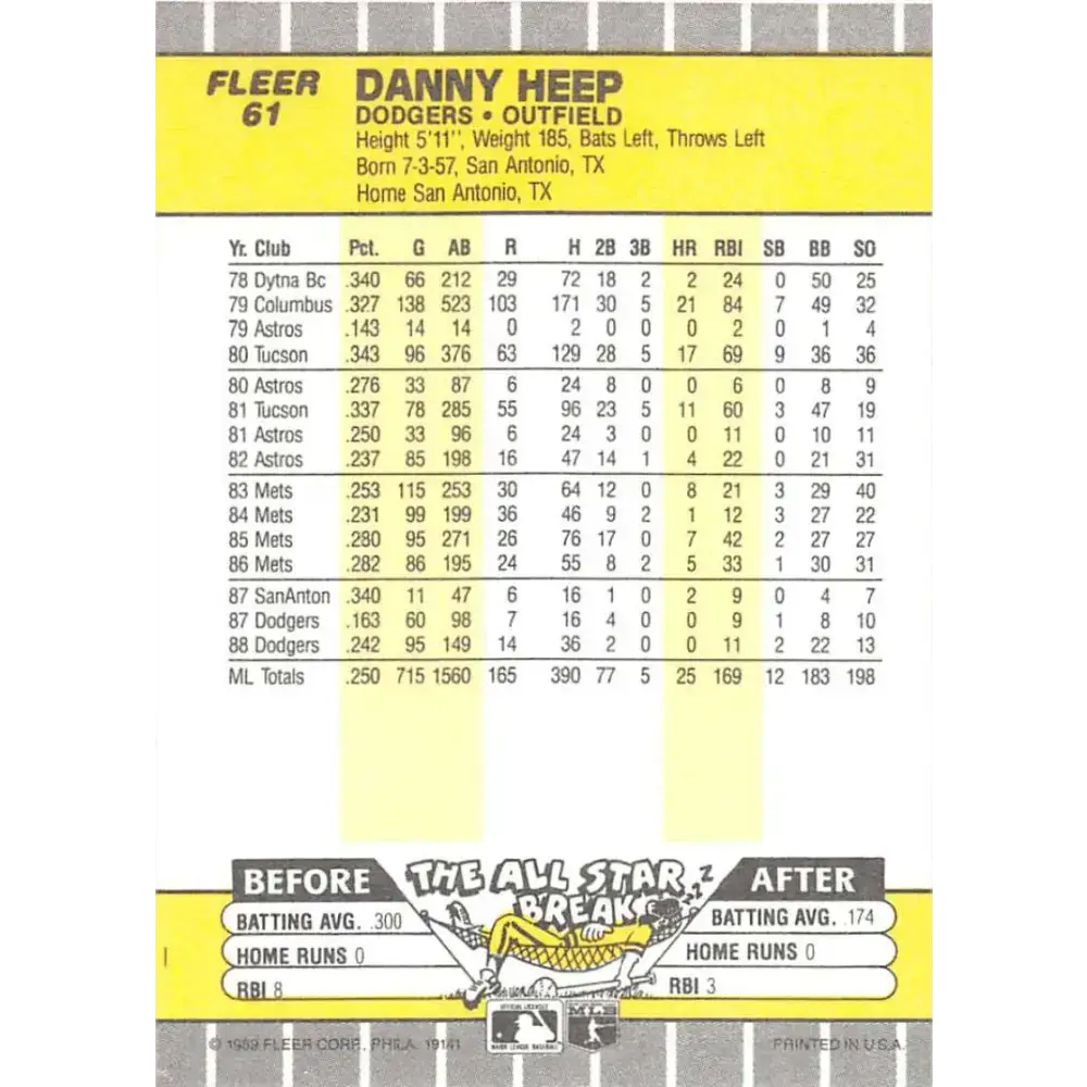 1989 Fleer #61b Danny Heep EX Excellent Los Angeles Dodgers Baseball Card - Baseball Card Single