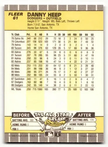 Original gloss 61b Danny Heep Los Angeles Dodgers baseball card from 1989 Fleer