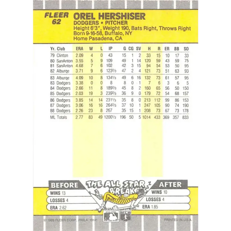 1989 Fleer #62 Orel Hershiser EX Excellent Los Angeles Dodgers Baseball Card - Baseball Card Single