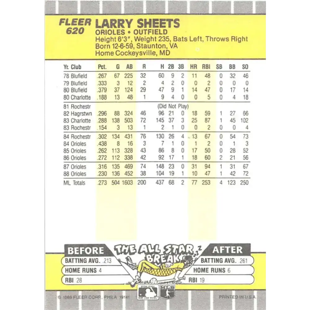 1989 Fleer #620 Larry Sheets EX Excellent Baltimore Orioles Baseball Card - Baseball Card Single