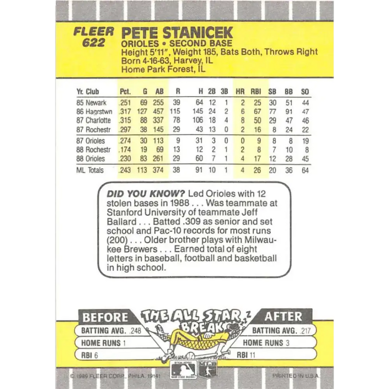 1989 Fleer #622 Pete Stanicek EX Excellent Baltimore Orioles Baseball Card - Baseball Card Single