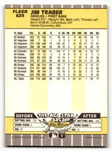 1989 Fleer Jim Traber Baltimore Orioles baseball card in near mint condition